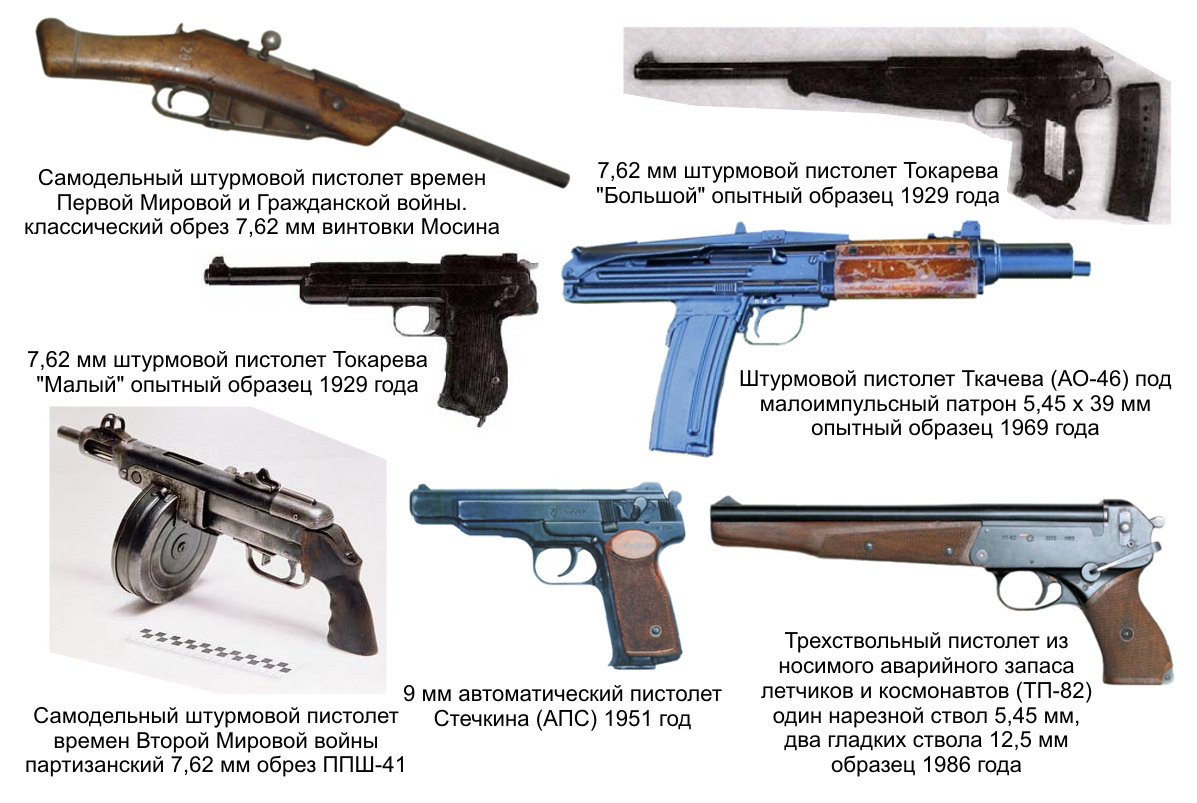 русские оружия фото